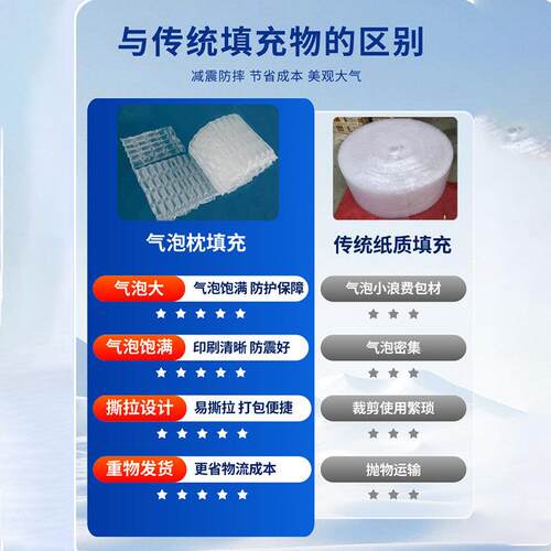 加防震充气四联排充气膜PQD快递电商打气垫膜环保P包袋E可厚降解