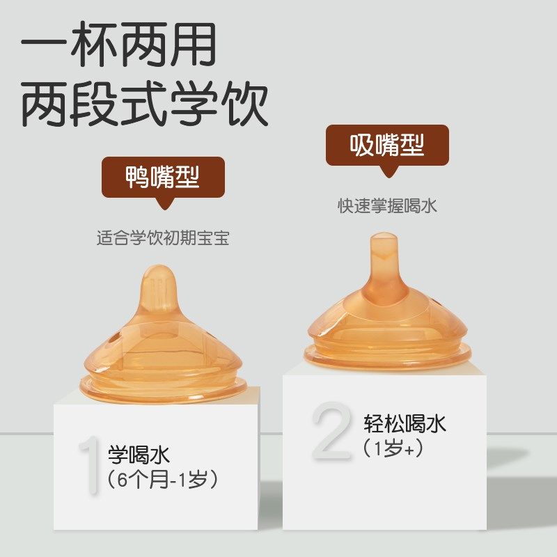 学饮杯鸭嘴杯婴儿宝宝吸管杯水杯6个月以上防呛喝奶喝水奶瓶一岁,婴童用品,儿童水杯,淘宝优惠券,粉丝福利购,淘宝优惠卷