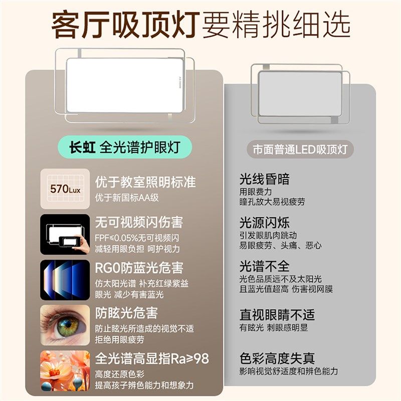 客厅主灯2025新款现代简约大气LED吸顶灯全光谱灯具全屋套餐组合,家装灯饰光源,客厅吸顶灯,淘宝优惠券,粉丝福利购,淘宝优惠卷