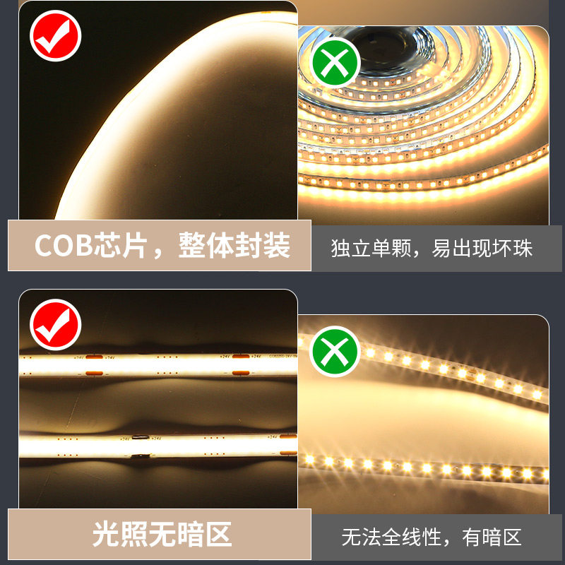 低压COB灯带24v悬吊式天花板自粘12v嵌入式灯槽铝槽超亮线形灯条,家装灯饰光源,室内LED灯带,淘宝优惠券,粉丝福利购,淘宝优惠卷