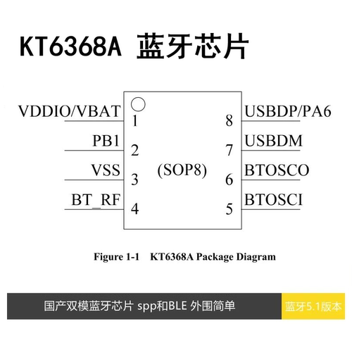 清月电子 KT6368A 蓝牙芯片ic模块串口5.1杰理SOP8AT指令透传国产