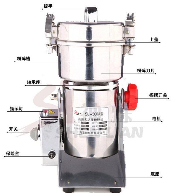 SL-750A高速多功能粉碎机 摇摆式中药材粉碎机打粉机 750克