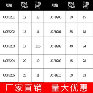 外球面轴承带座UCFBFB204FB205FB206FB207B208悬挂式座固定座支座