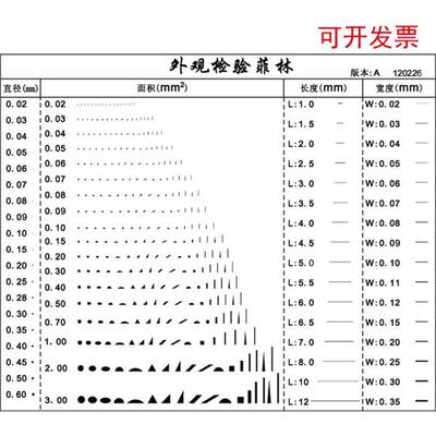 高精密镜片点线规污卡菲