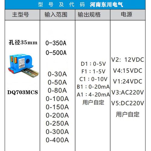穿孔交流电流变送器20A25A30A50A100A转输出4-20mADC0-10V传感器