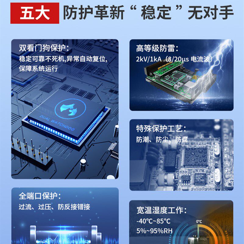 【康耐德】模拟量Modbus采集数据I/O模块4-20ma电流电压开关485