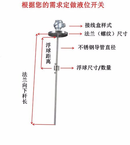连杆浮球液位计液位开关干簧管水位控制器开关量模拟量信号4-20ma