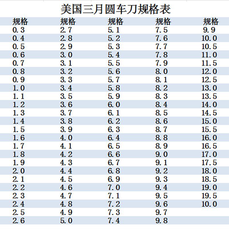 高速钢精密圆棒白钢圆棒冲针圆车刀条超硬 2.0mm---13.0mm*200mm