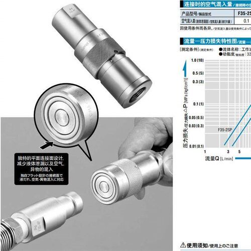 日本原装NITTO KOHKI快速接头日东工作油压F35-3S特殊钢高温F35-3