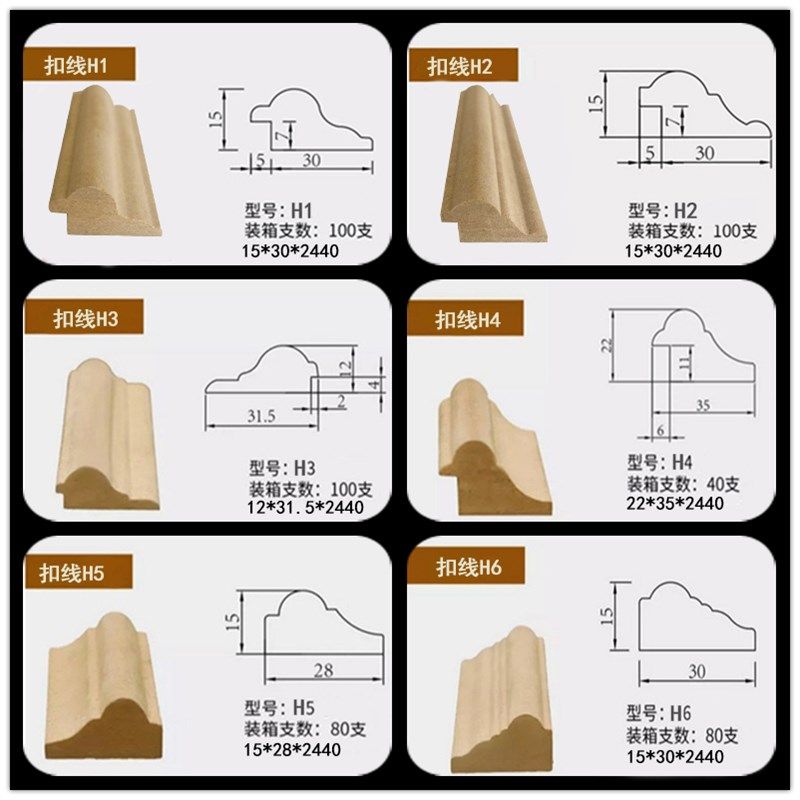 吸塑橱衣柜免漆装饰实木门框外套线收边扣线高密度板小压线内嵌条