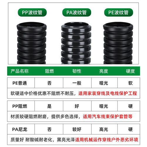 AD13波纹管软管 外径13MM波纹管 内径10MM聚丙烯软管 100米/卷