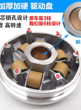 踏板摩托车豪迈GY6 125 150主动轮前皮带轮 驱动盘普利盘前离合器