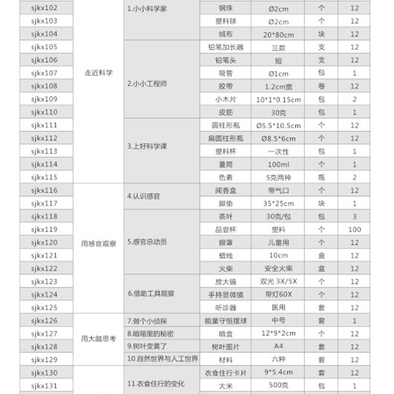 爱牛科教-新版苏教版一年级上册-科学配套材料箱