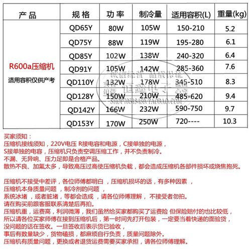 QD65Y 75Y 85Y 91Y 110Y万胜R600A冰箱压缩机/冰柜压缩机