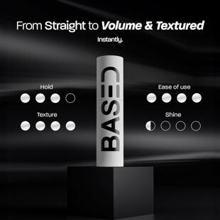 Hair Styling Spray, Instant Volumizing Powder 头发造型喷雾