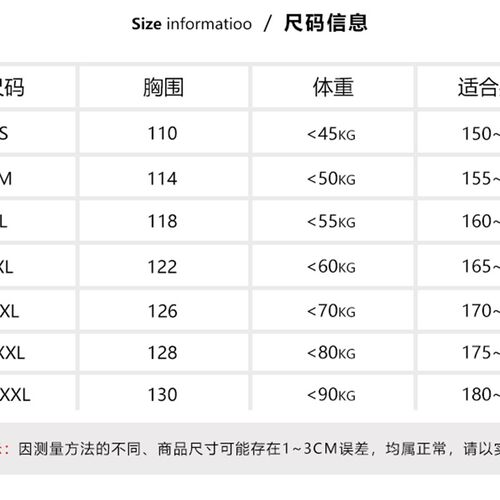 QCFH防静电四连体无尘洁净服连帽连鞋生物药制服灭菌无菌服耐高温
