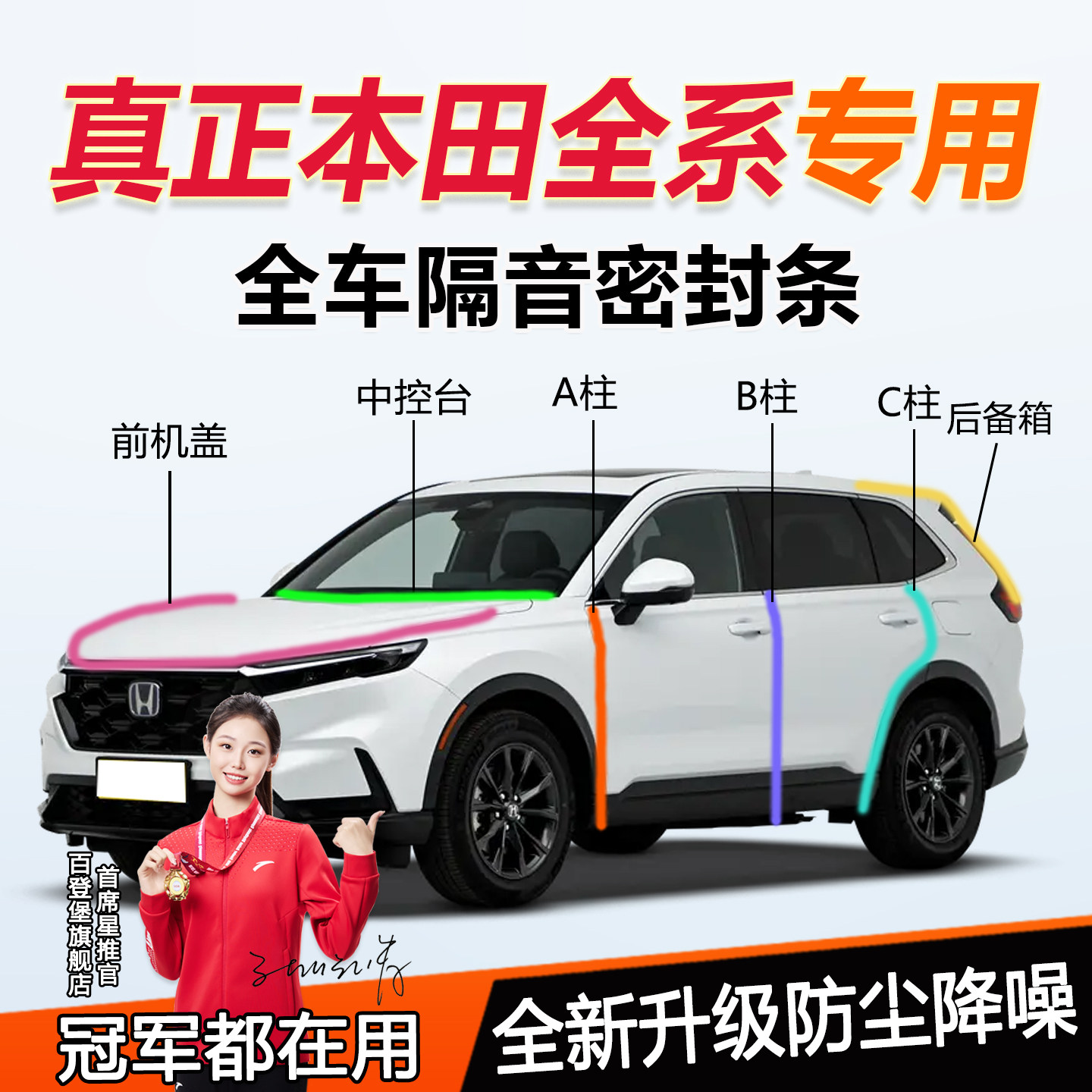 本田CRV/雅阁/思域/皓影/飞度/凌派/XRV/汽车门ABC柱中控台密封条