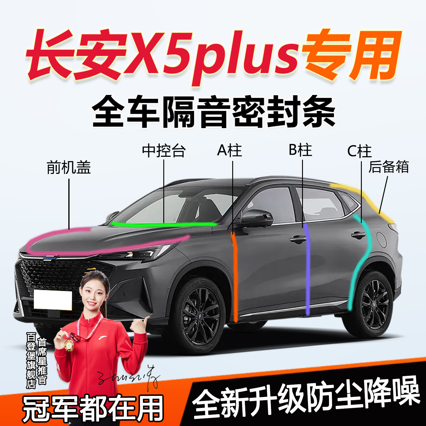 长安X5plus全系汽车门隔音密封条