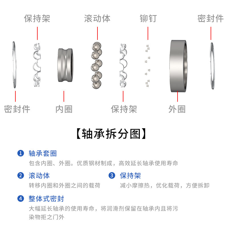 日本进口NSK轴承6320 6321 6322 6324 6326 6328 6330 6332 6334