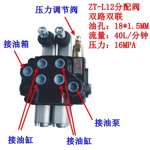 厂家直销多路阀ZD-L102 ZT-L12液压多路手动换向阀油缸马达分配器