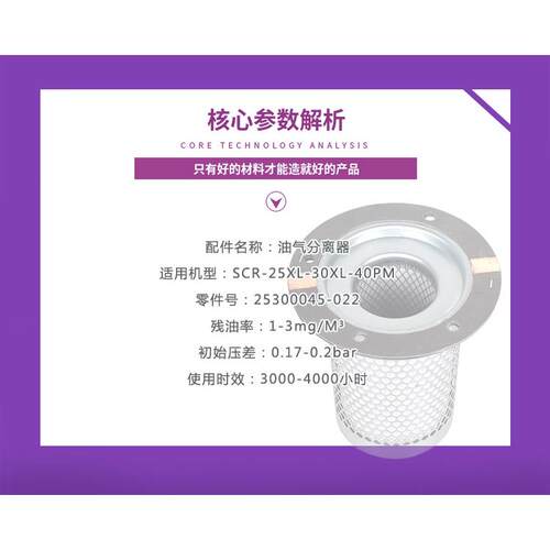 上海斯可络SCR-25/30XL/40PM螺杆空压机油气分离器芯25300045-022