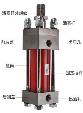 模具拉杆式标准液压重型油缸HOB50/80/100/125-200/300x500*1000