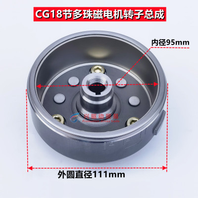 三轮摩托车磁钢大功率三相磁缸转子11节 12节120W至250W 18节350W