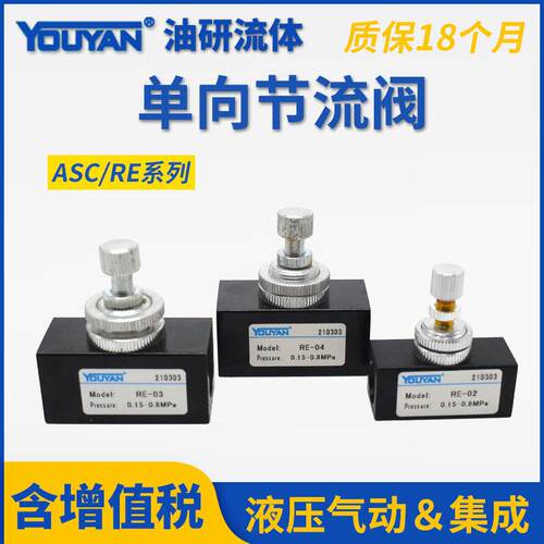 ASC100气动2流量3单向节