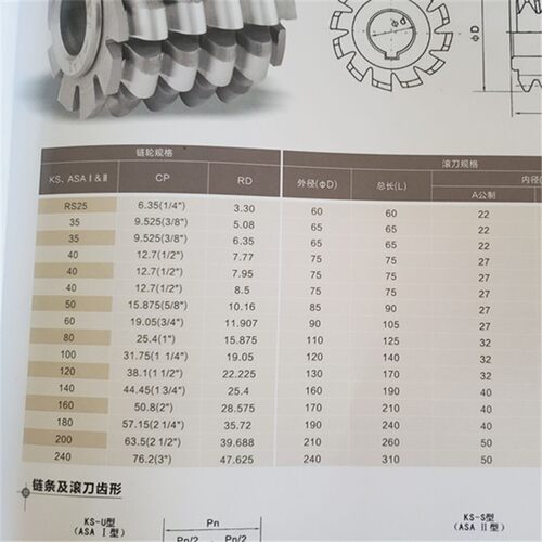链轮滚刀 齿轮滚刀节距6.35 9.525 12.7 15.875 19.05 25.4滚齿刀