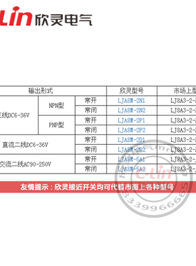 LJA8M-2N1/N2/P1/P2/A1/A2/2D1电感式接近开关24V限位传感器欣灵