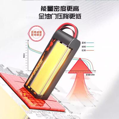 150C 4S 6S 5寸穿越机竞赛锂电池1350 1400 1550mAh