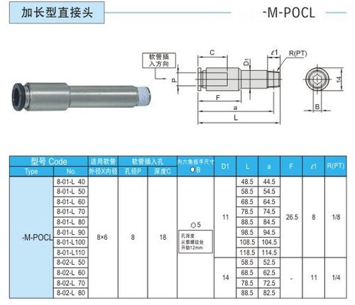 供应冷却水用快速接头MISUMI米思米M-POC10-02/M-POCL8-01-L60