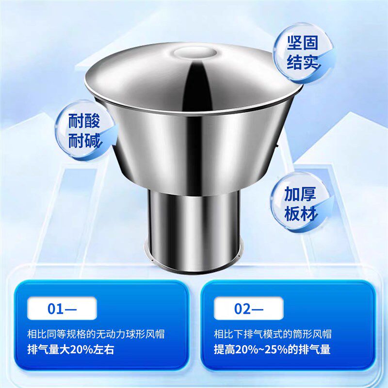 静态无动力排气帽屋顶换气通风工厂防倒烟道排风球厕所养殖场排臭