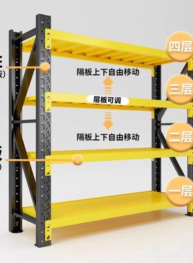 仓库仓储货架多层置物架家用超强承重快递储物阳台超市零食地下室