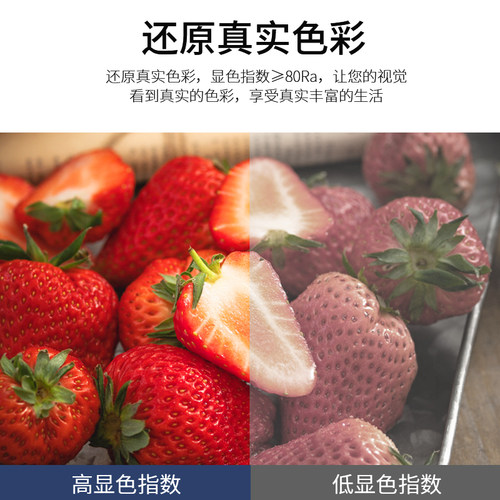 明装筒灯led小吸顶灯圆形超薄免开孔过道灯入户走廊玄关天花射灯