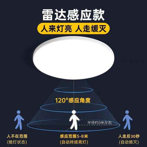 led雷达家居人体感应吸顶灯走廊楼梯楼道卫生间声光控三防灯