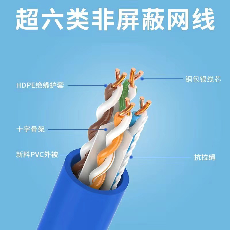 安普宝通超五六七类家用网线8芯双绞线300米千万兆纯铜监控网线图片