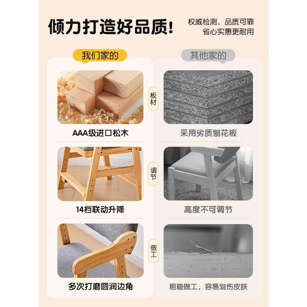 儿童学习椅子可升降调节实木靠背学生矫正坐姿写字书桌椅家用餐满