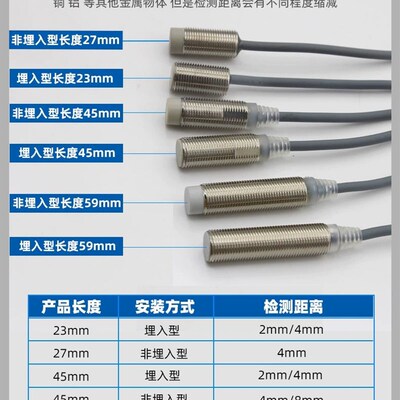 精嘉科M12接近开关BCU1204NZ/BCE1204NZ/BC1204NZ/BCUT/BCET/BCT