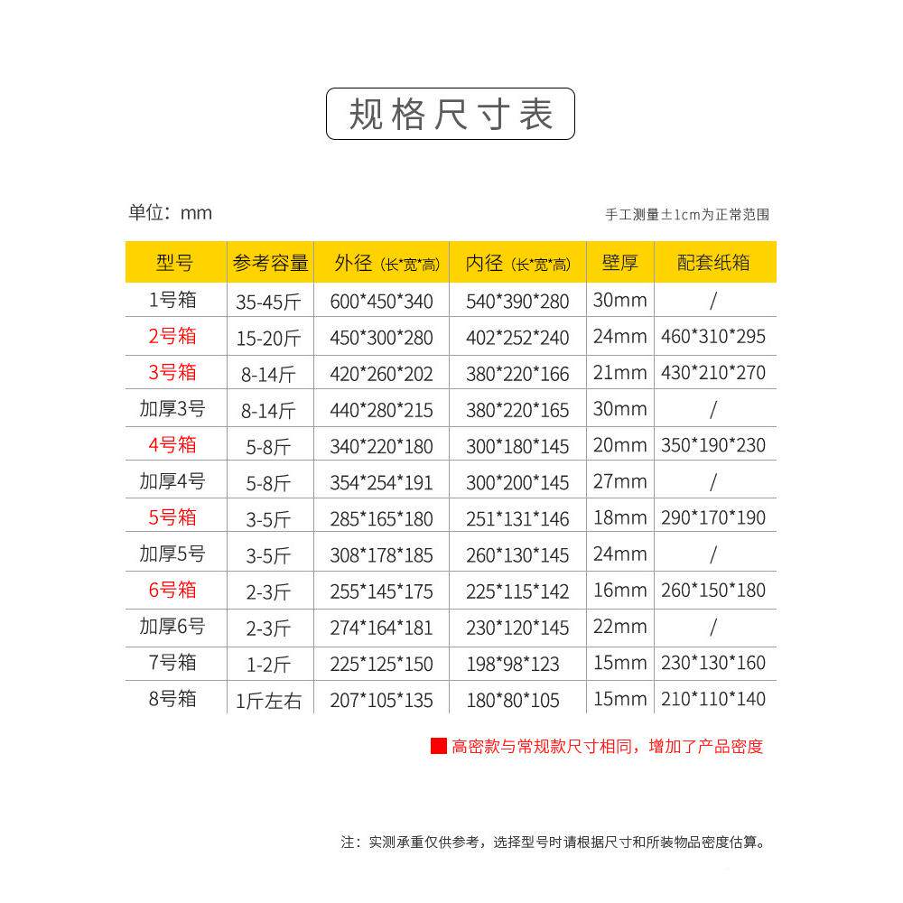 加厚泡沫箱箱HDT快水递专用商用果摆箱摊冷藏保温雪糕快递专用大