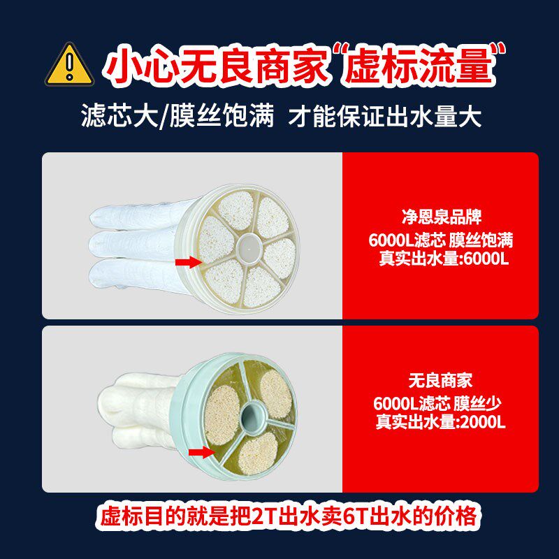不用电前置过滤器家用超滤净化全自动清洗商用反冲洗非直饮净水器
