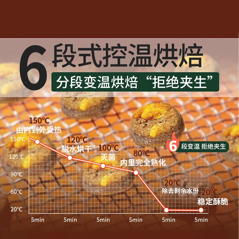 花千果H5烘焙猫粮全价全期蛋黄镶嵌成猫幼猫蓝猫布偶全猫种通用型