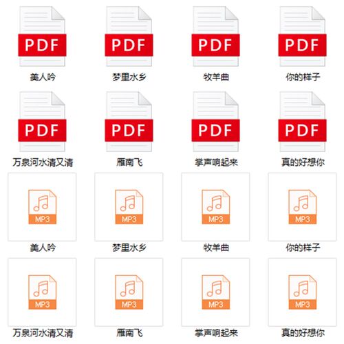 睦芯钢琴五线谱合集电子版附演奏音频教学资源