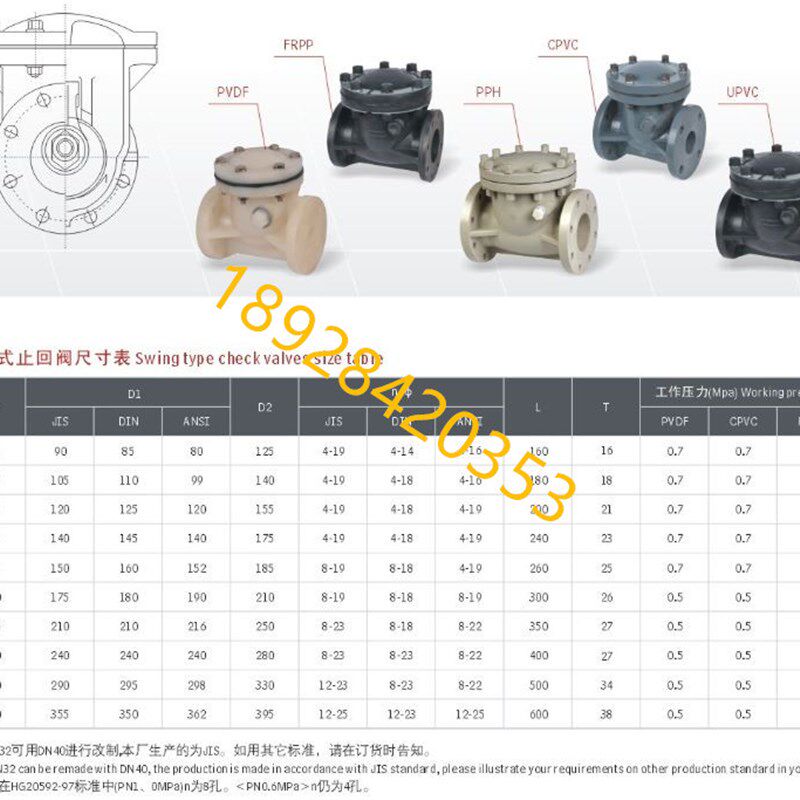 增强聚丙烯塑料隔膜阀 FRPP法兰隔膜阀 PVC隔膜阀 耐酸碱DN20 3/4