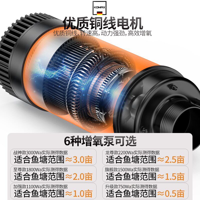 德国进口鱼塘增氧机全自动增氧泵220v大功率大型池塘排灌养殖浮水