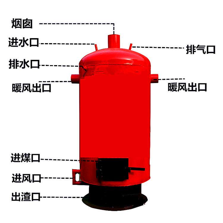 220v/80v燃煤热风机全自动控温型热风炉60型锅炉