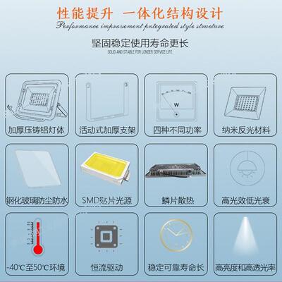 FSL佛山照明LED投光灯户外路灯工地照明聚光泛光灯200W高塔远射灯