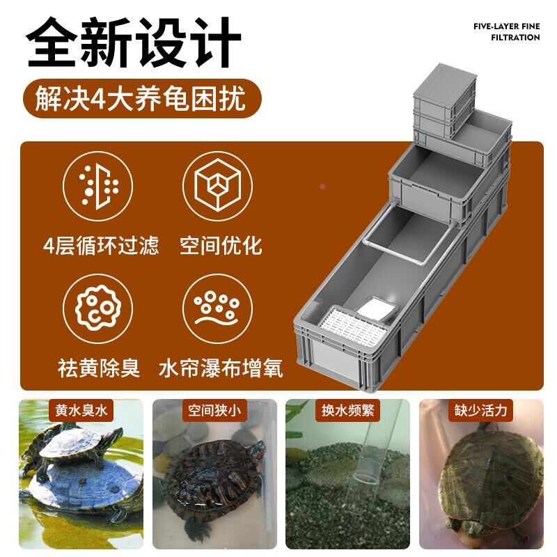 龟箱养龟周转箱乌龟饲养缸生态缸大型沼泽箱鱼龟箱混养定制图片