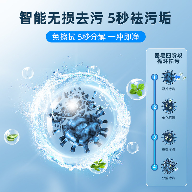黑车专用高泡沫洗车液搭配白车镀膜水蜡 易驹汽车清洁保养套组