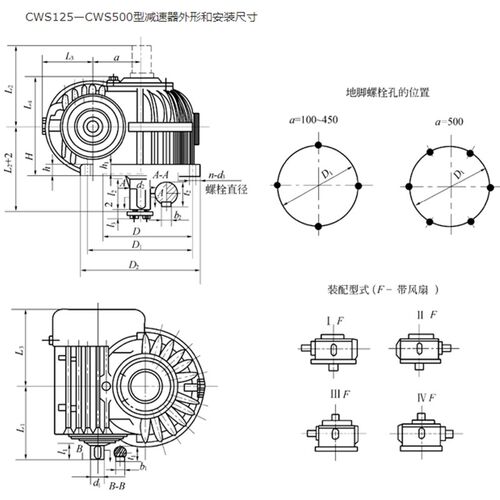 弗麦卧式CWS500-6.3-II CWS450-8-III CWU400铸铁蜗轮减速机